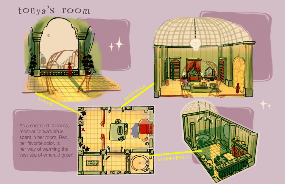 tonya’s room layout